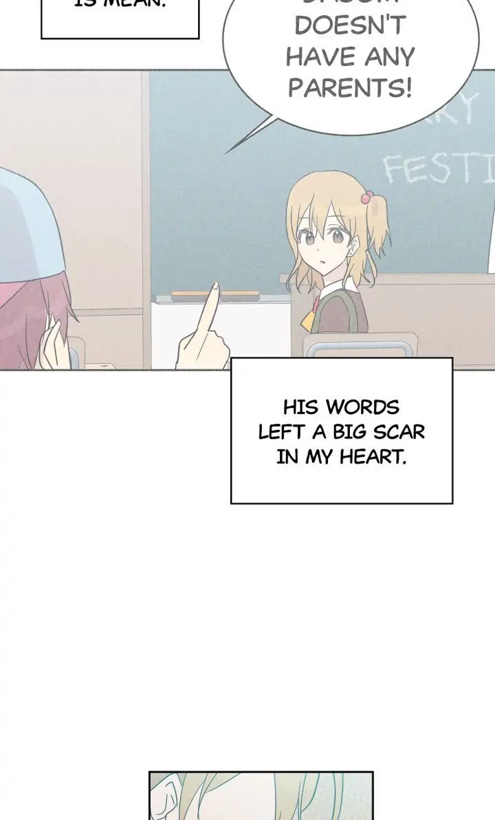 Page 47 of Chapter 31