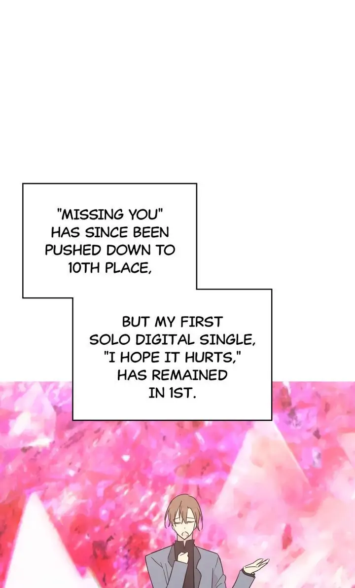 Page 60 of Chapter 31
