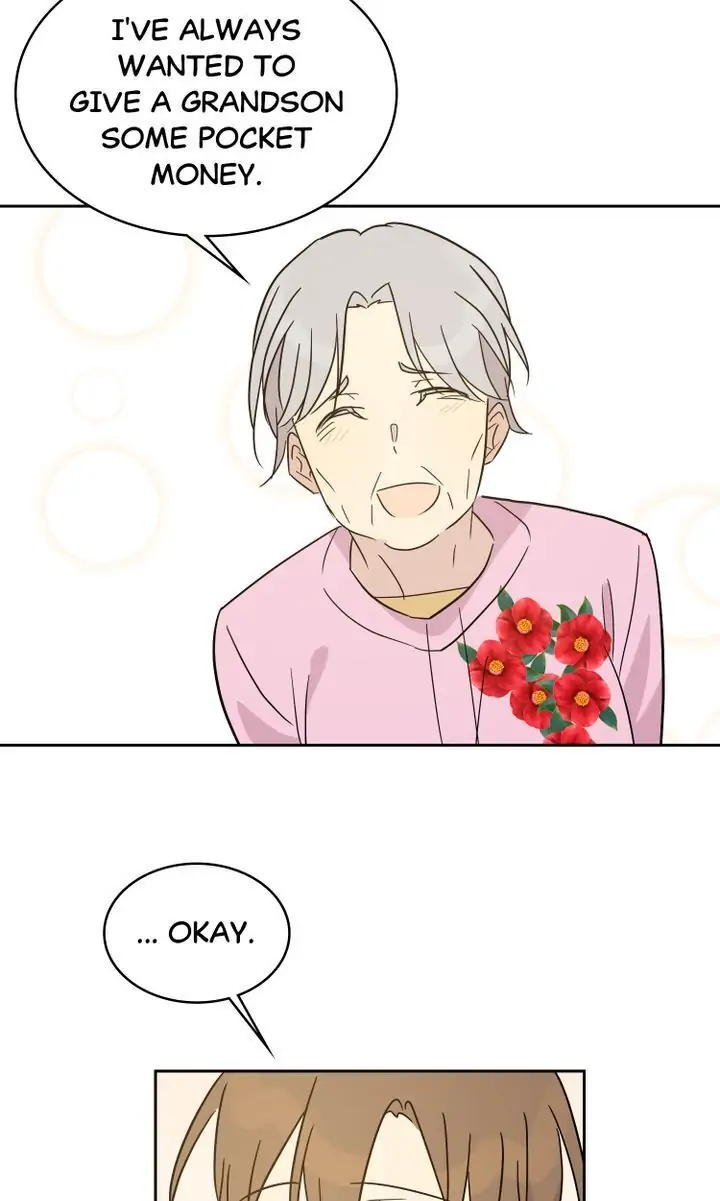 Page 7 of Chapter 36