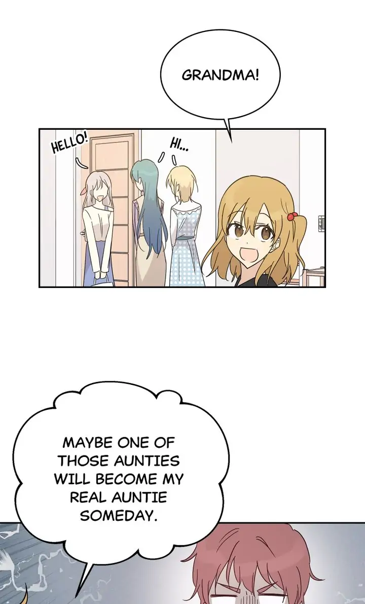 Page 35 of Chapter 61