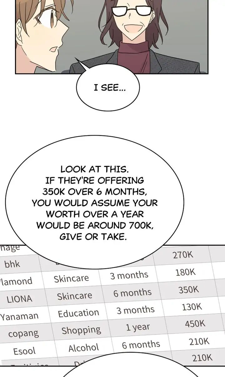 Page 34 of Chapter 63