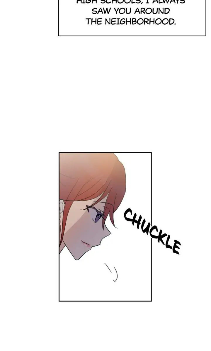 Page 8 of Chapter 7