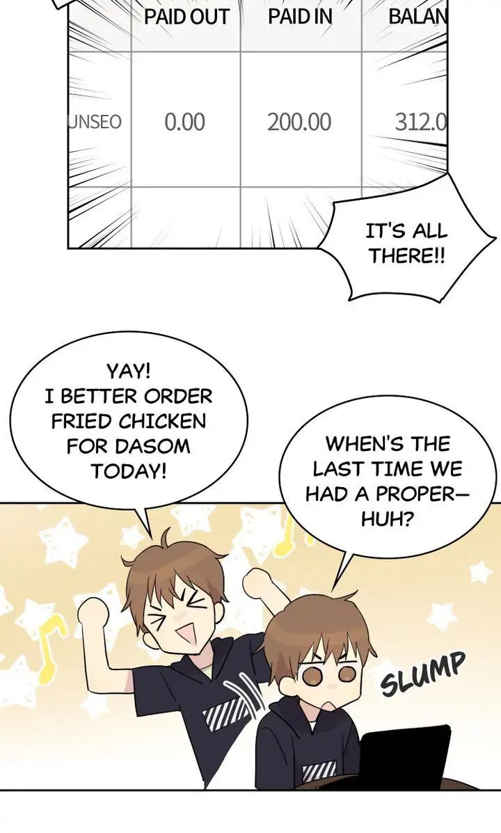 Page 49 of Chapter 7