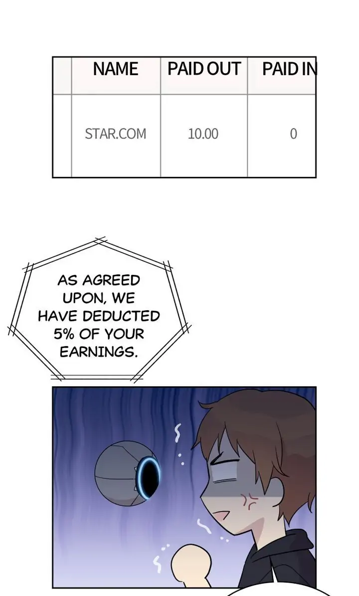 Page 50 of Chapter 7