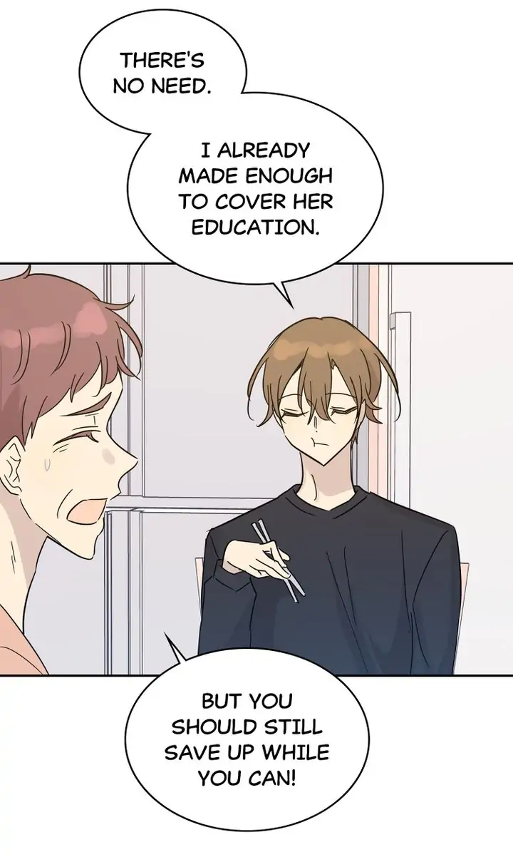Page 54 of Chapter 80