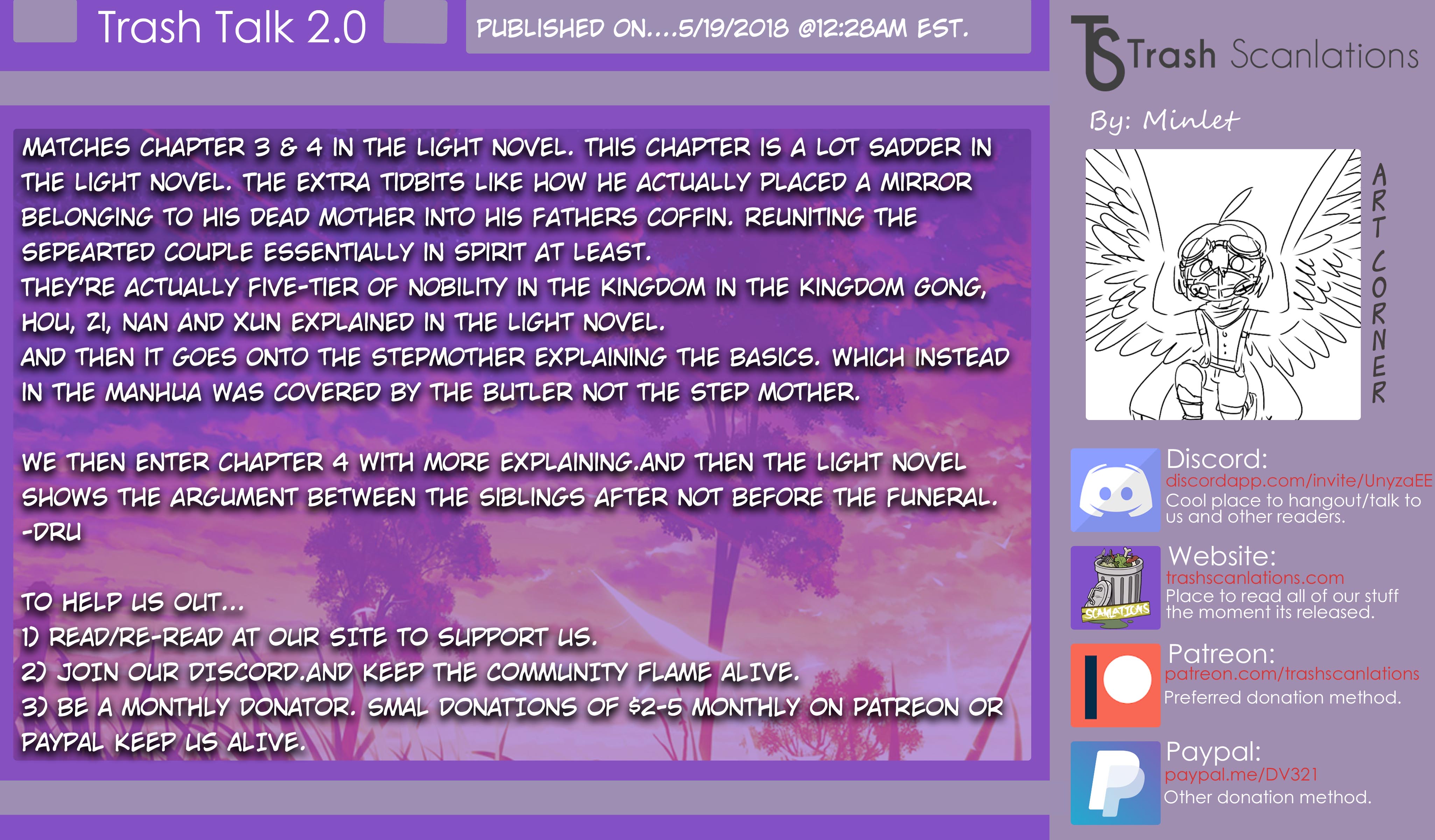 Page 15 of Chapter 6