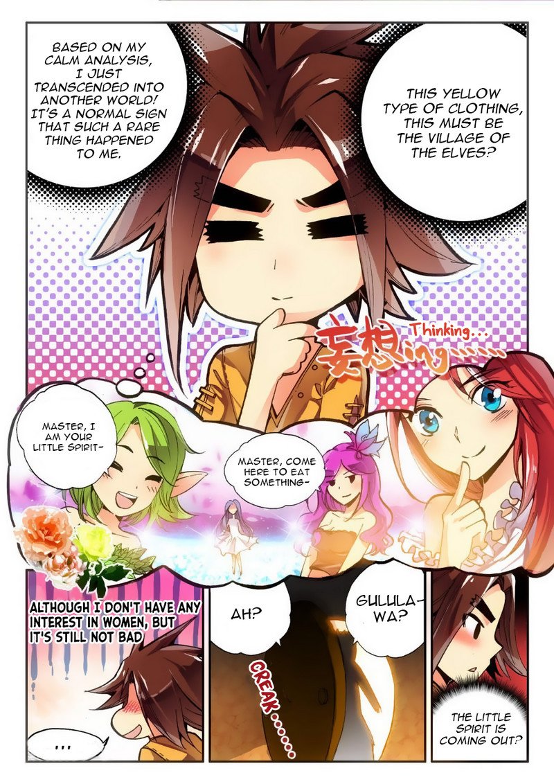 Page 15 of Chapter 2