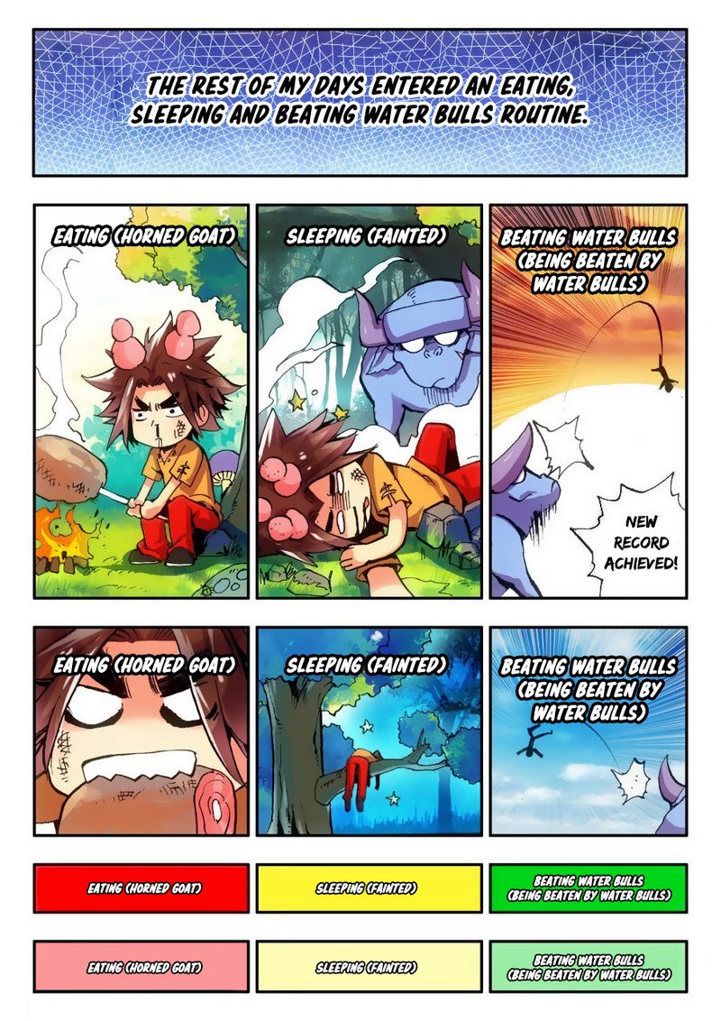 Page 5 of Chapter 8