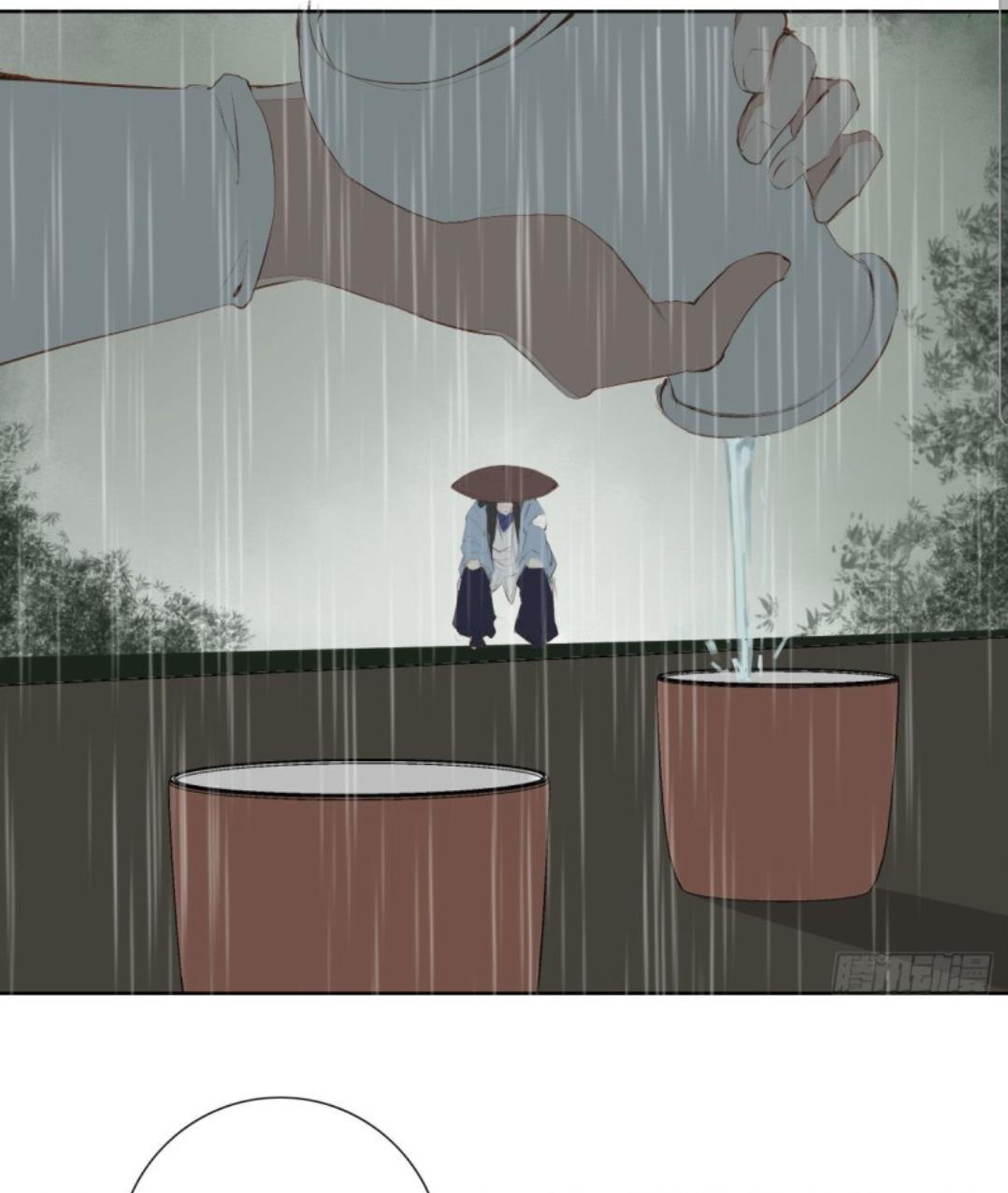 Page 20 of Chapter 12