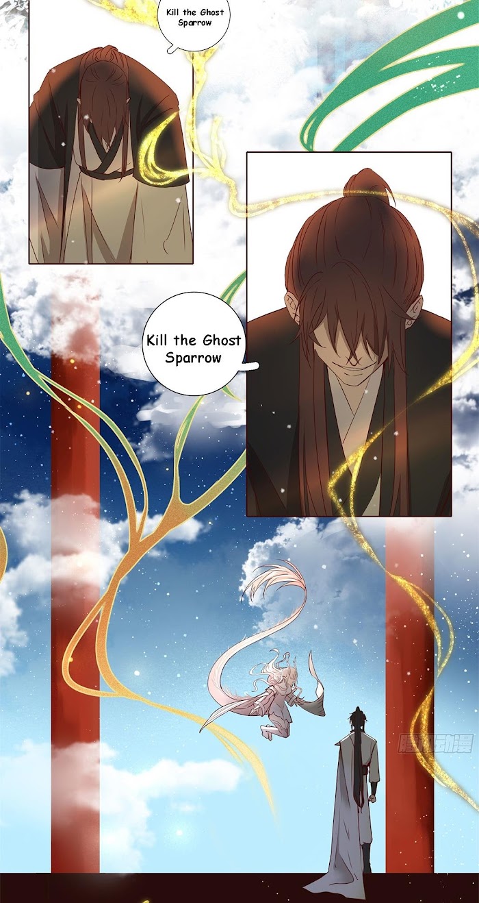Page 22 of Chapter 19