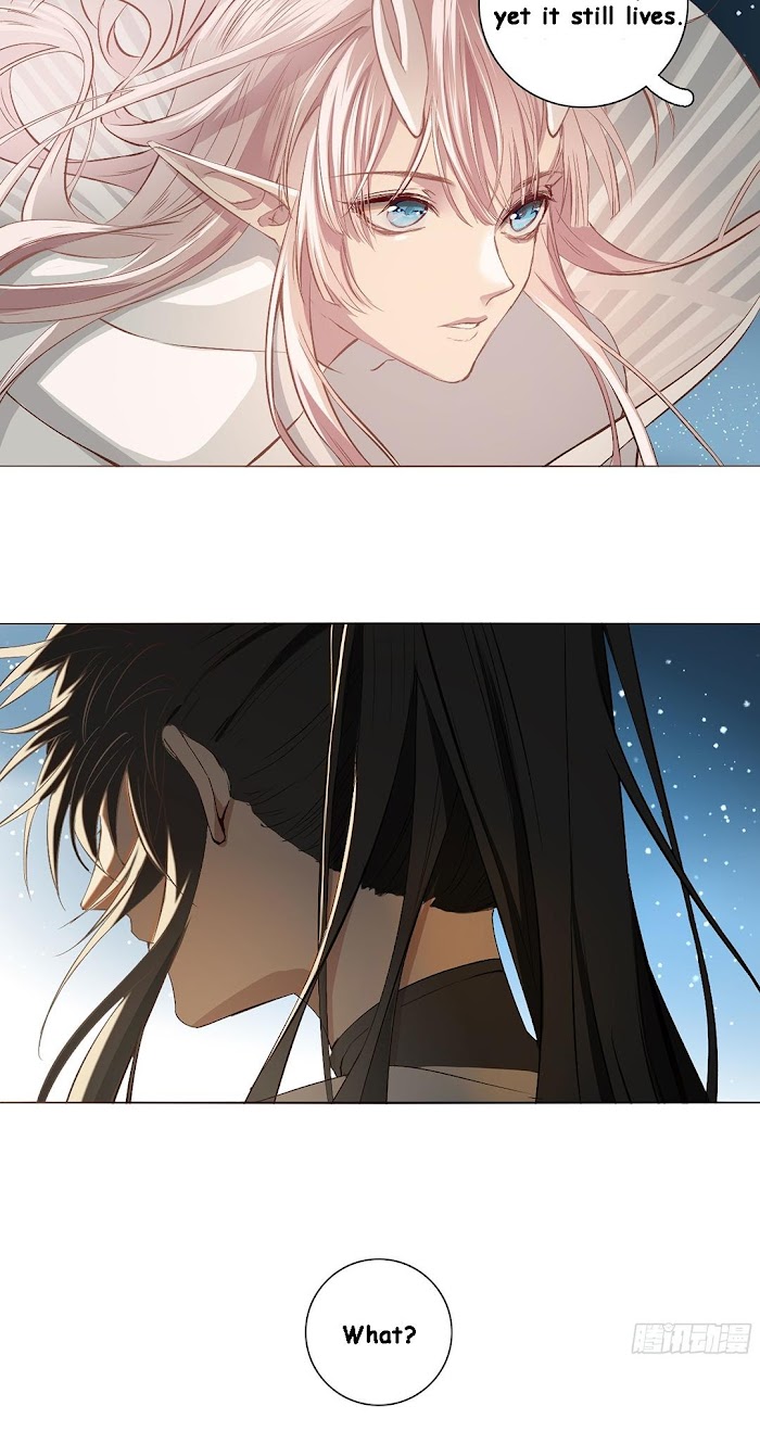 Page 40 of Chapter 19