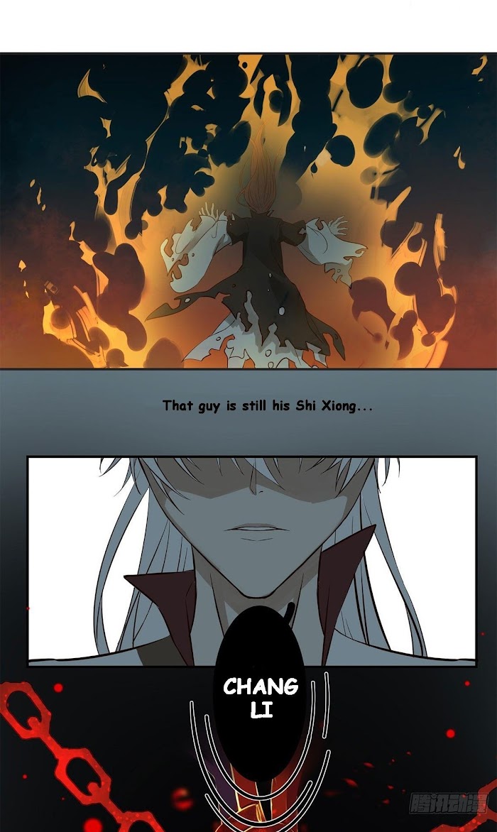 Page 20 of Chapter 20