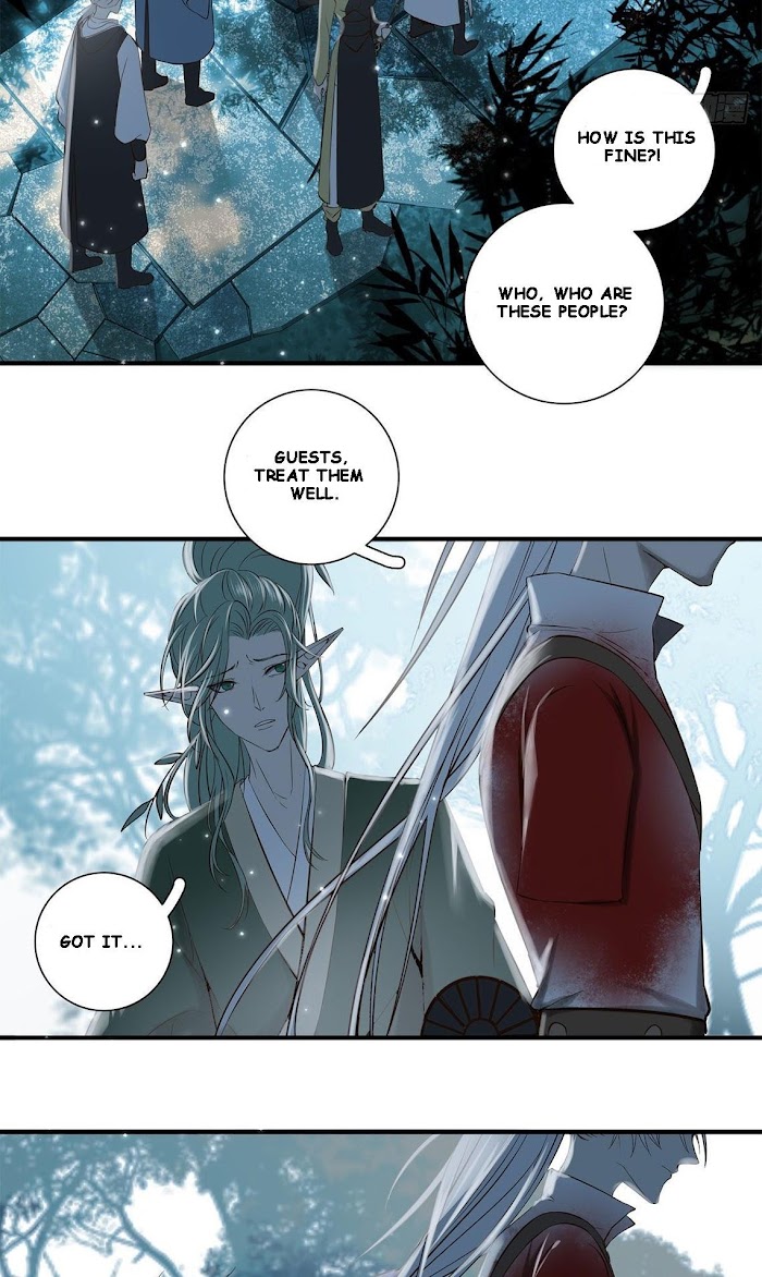 Page 35 of Chapter 20