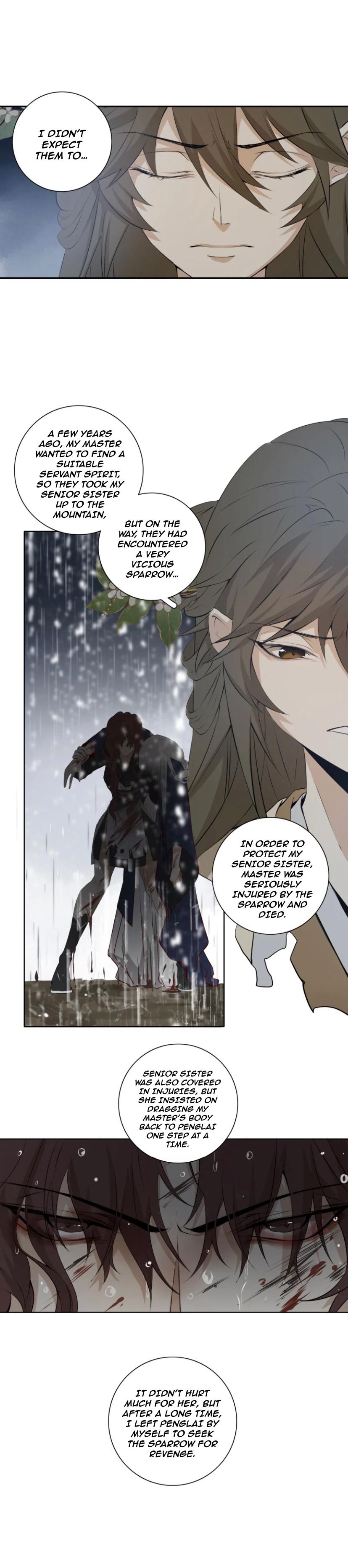 Page 14 of Chapter 22