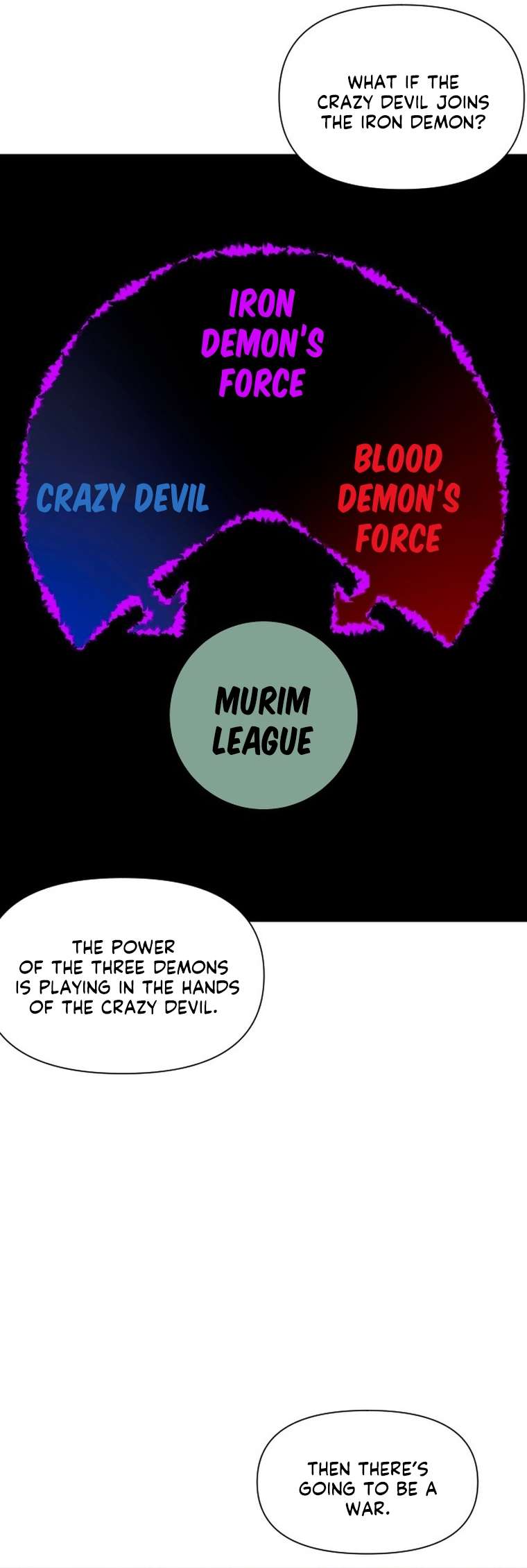Page 4 of Chapter 139