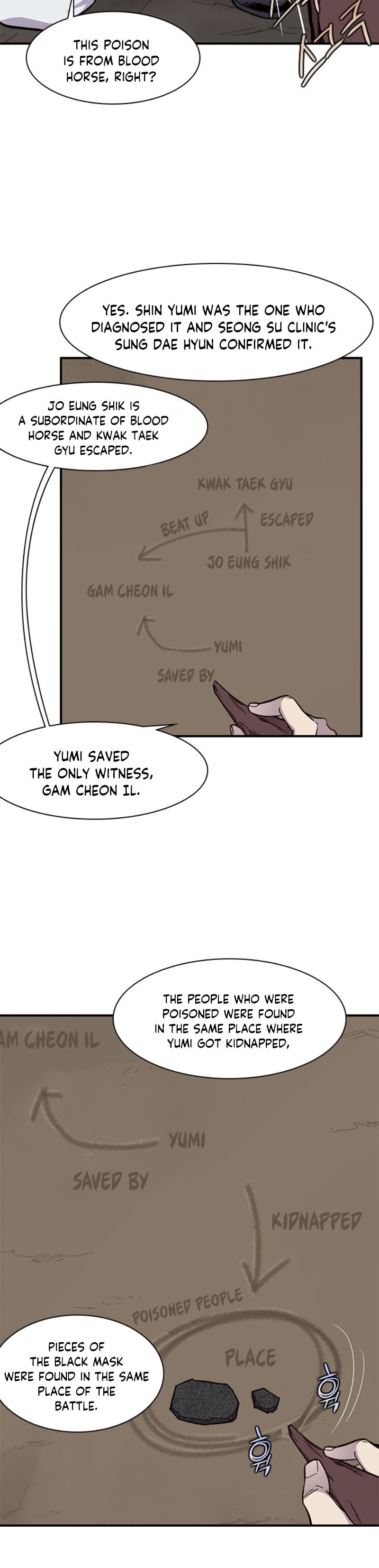 Page 10 of Chapter 15