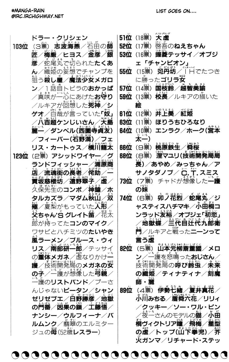 Page 8 of Chapter 115.5