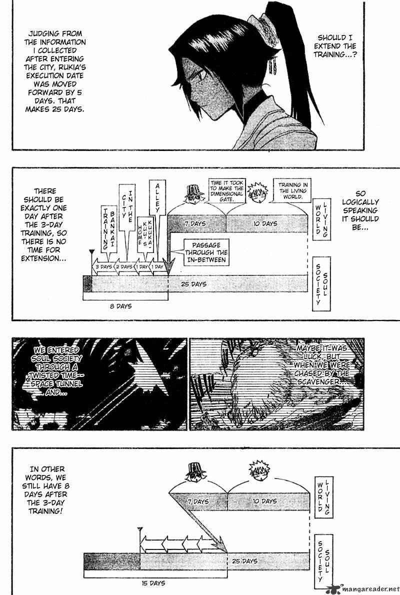 Page 19 of Chapter 132