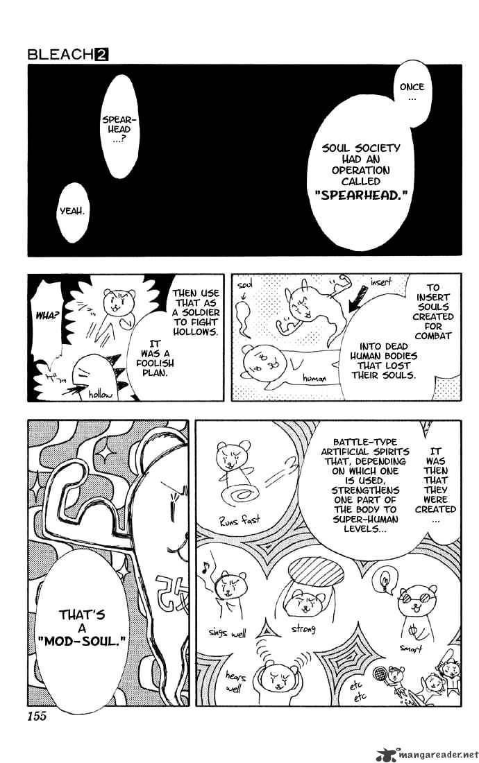 Page 10 of Chapter 15