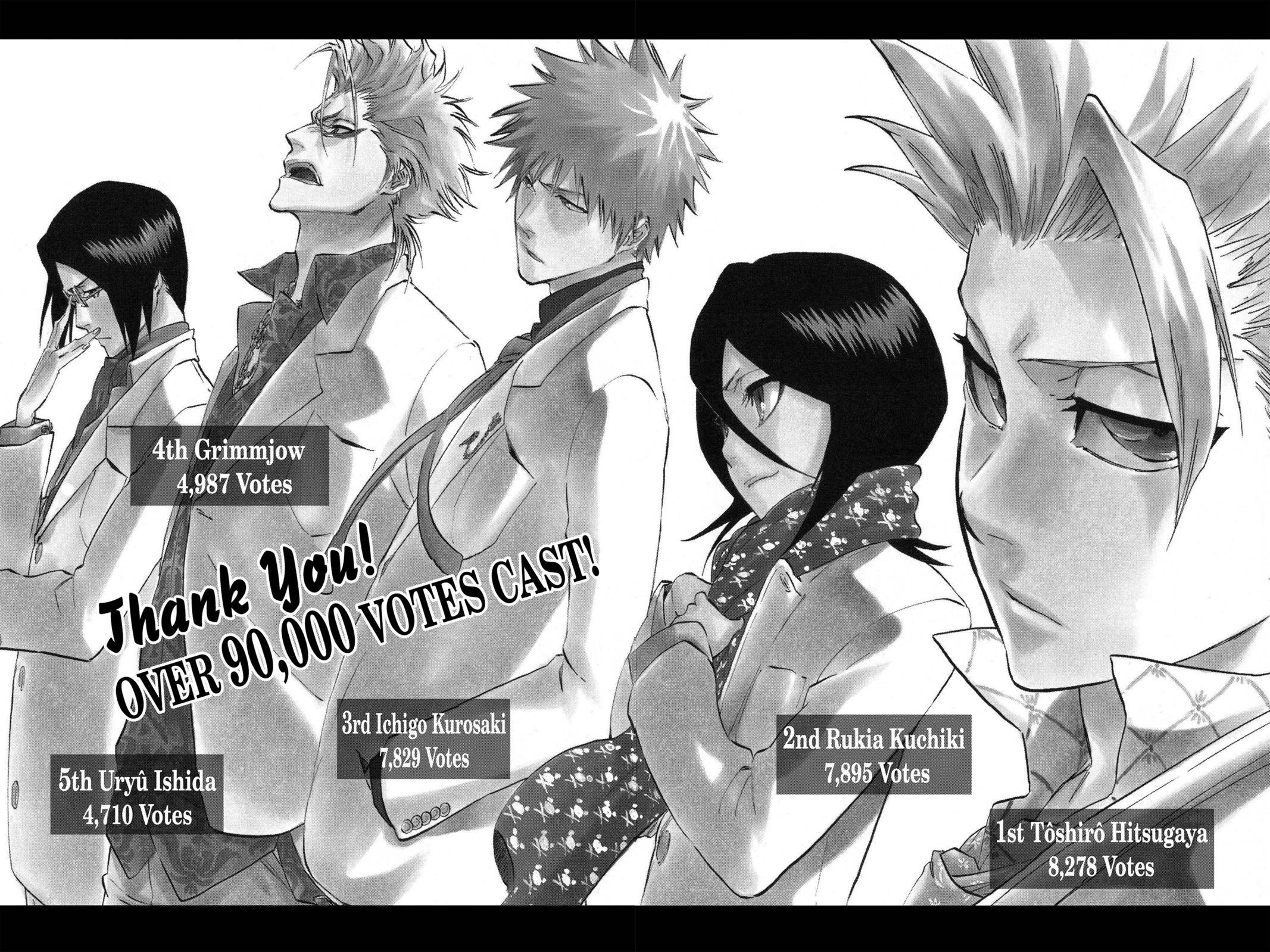 Page 42 of Chapter 315.7