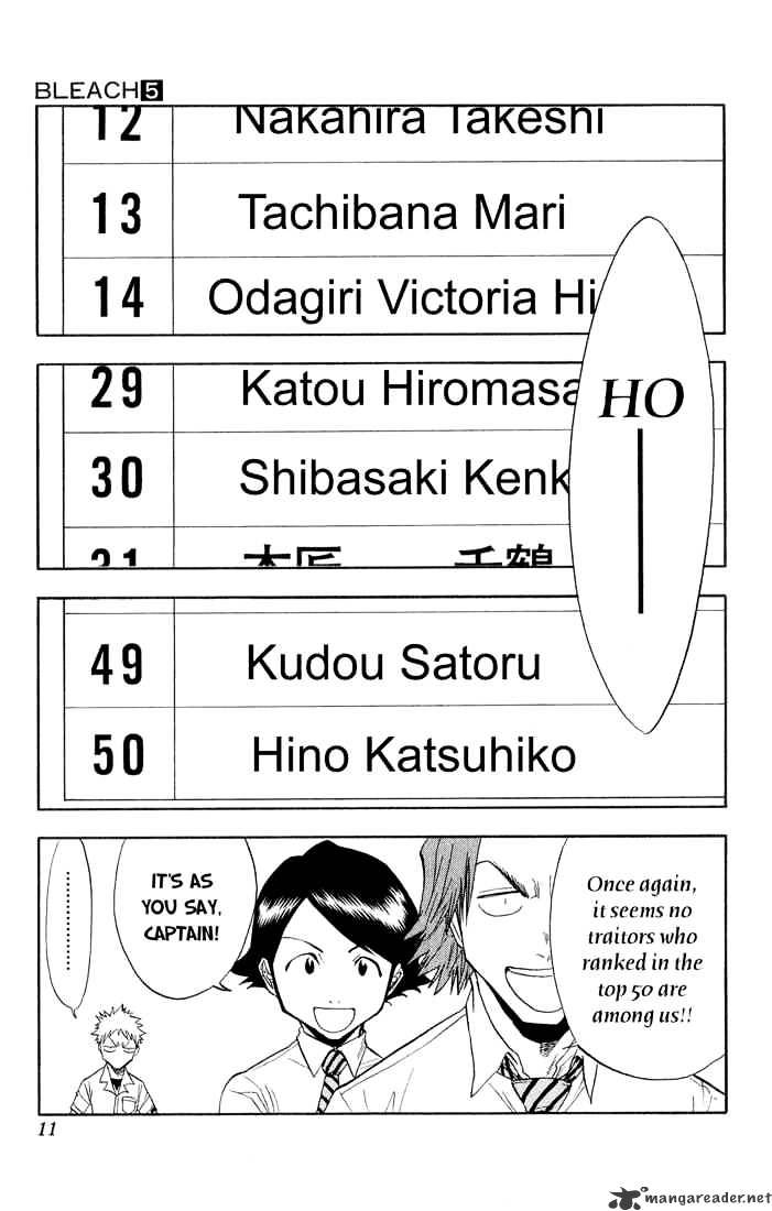 Page 7 of Chapter 35