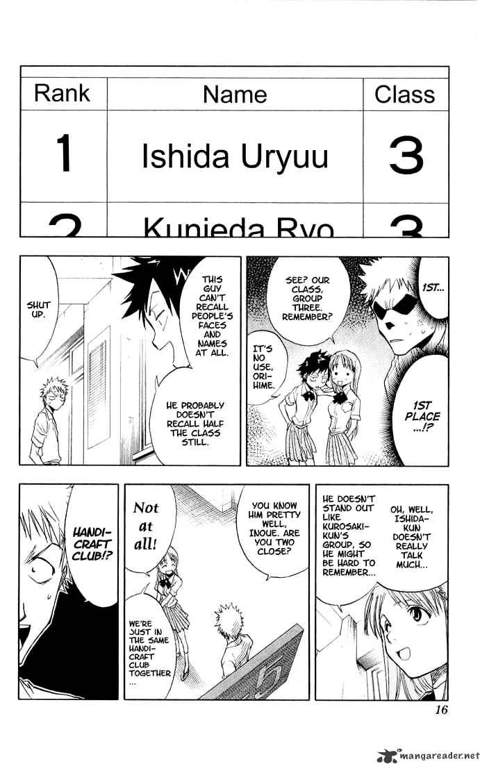 Page 12 of Chapter 35