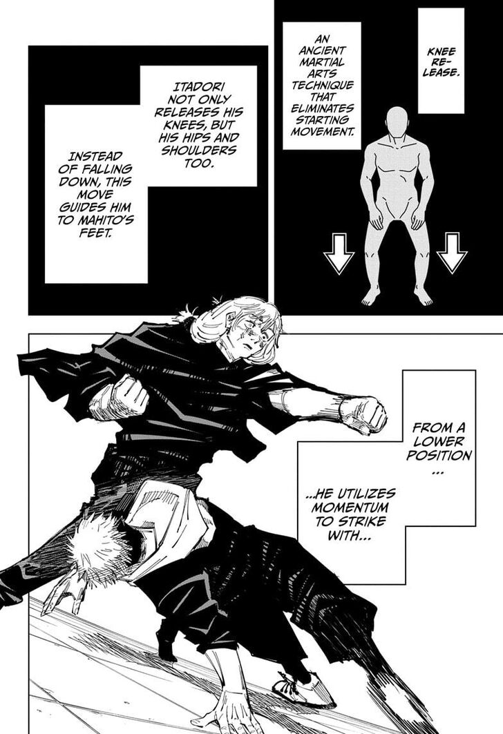 Page 15 of Chapter 121
