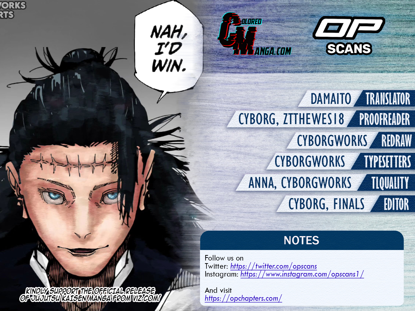 Page 1 of Chapter 249