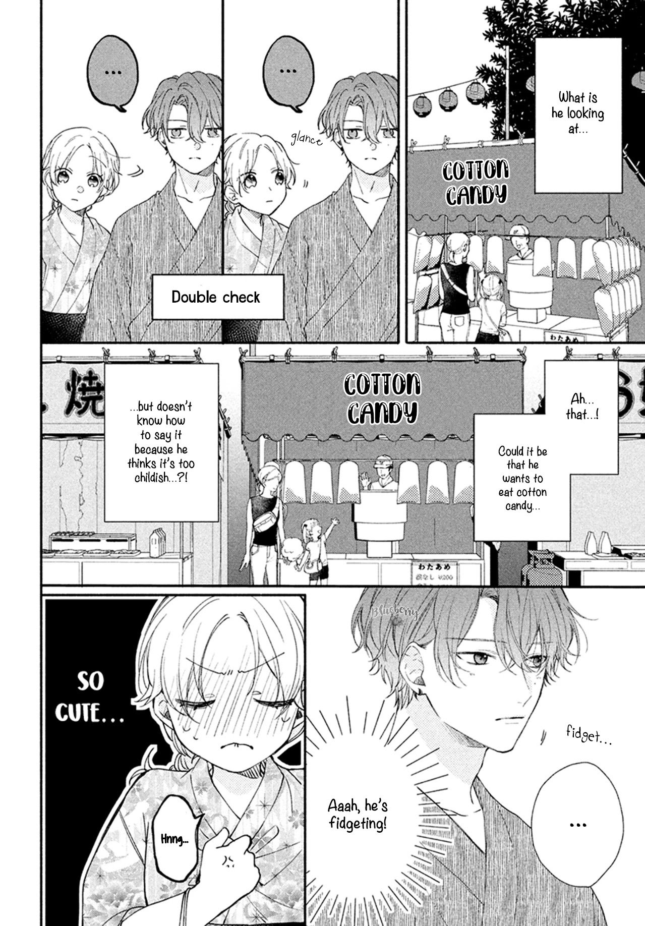 Page 22 of Chapter 7