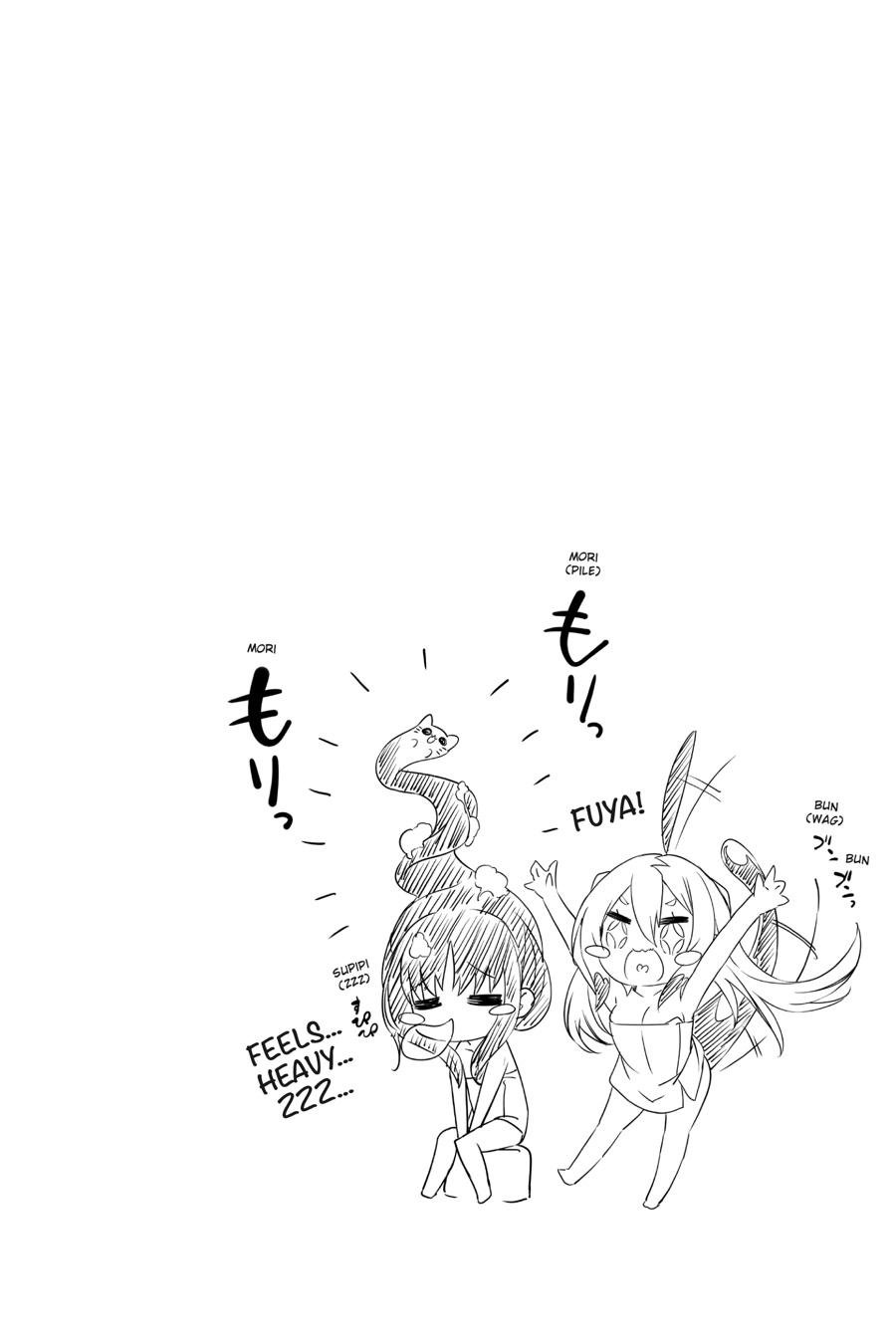 Page 7 of Chapter 8.5