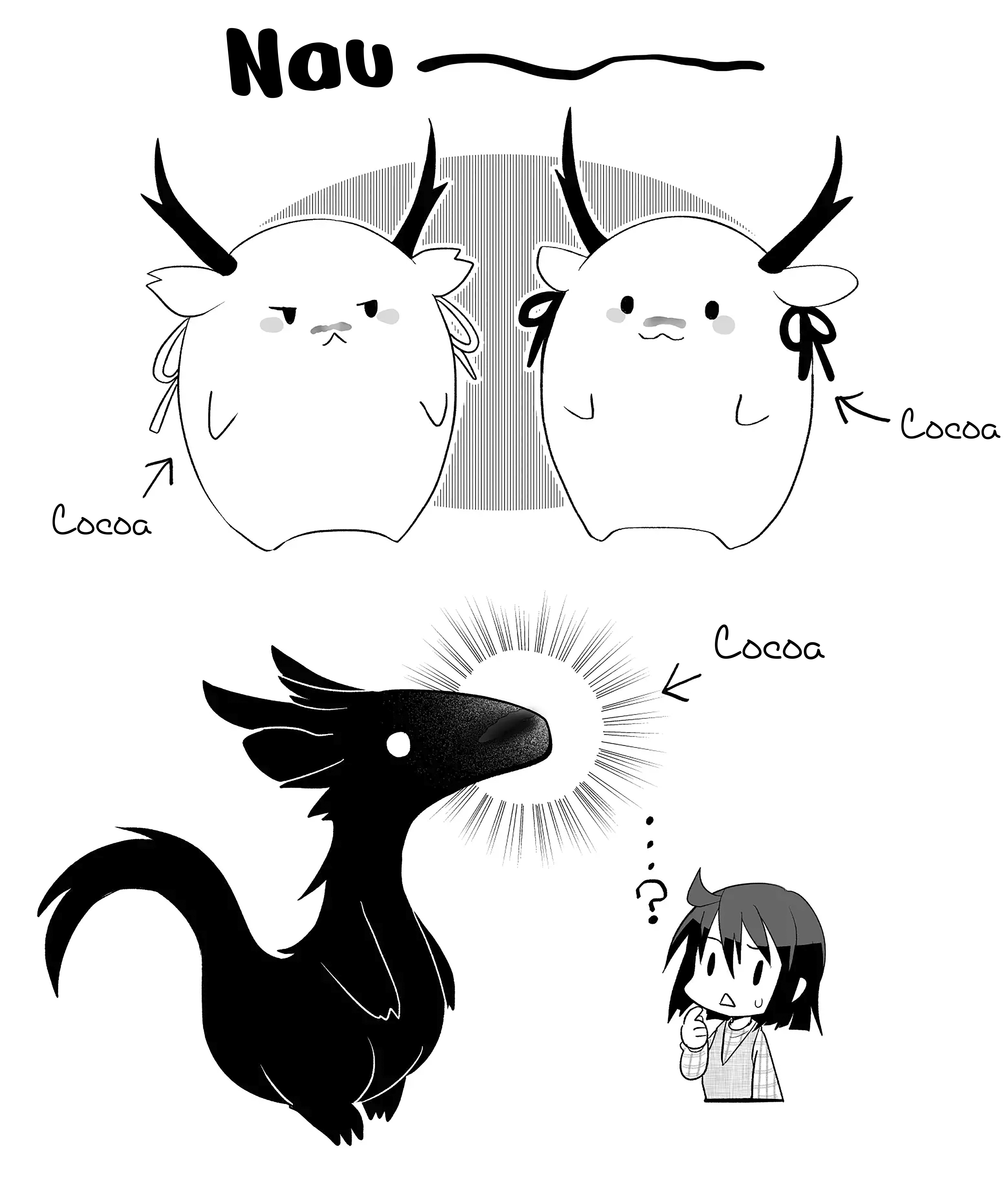Page 5 of Chapter 28