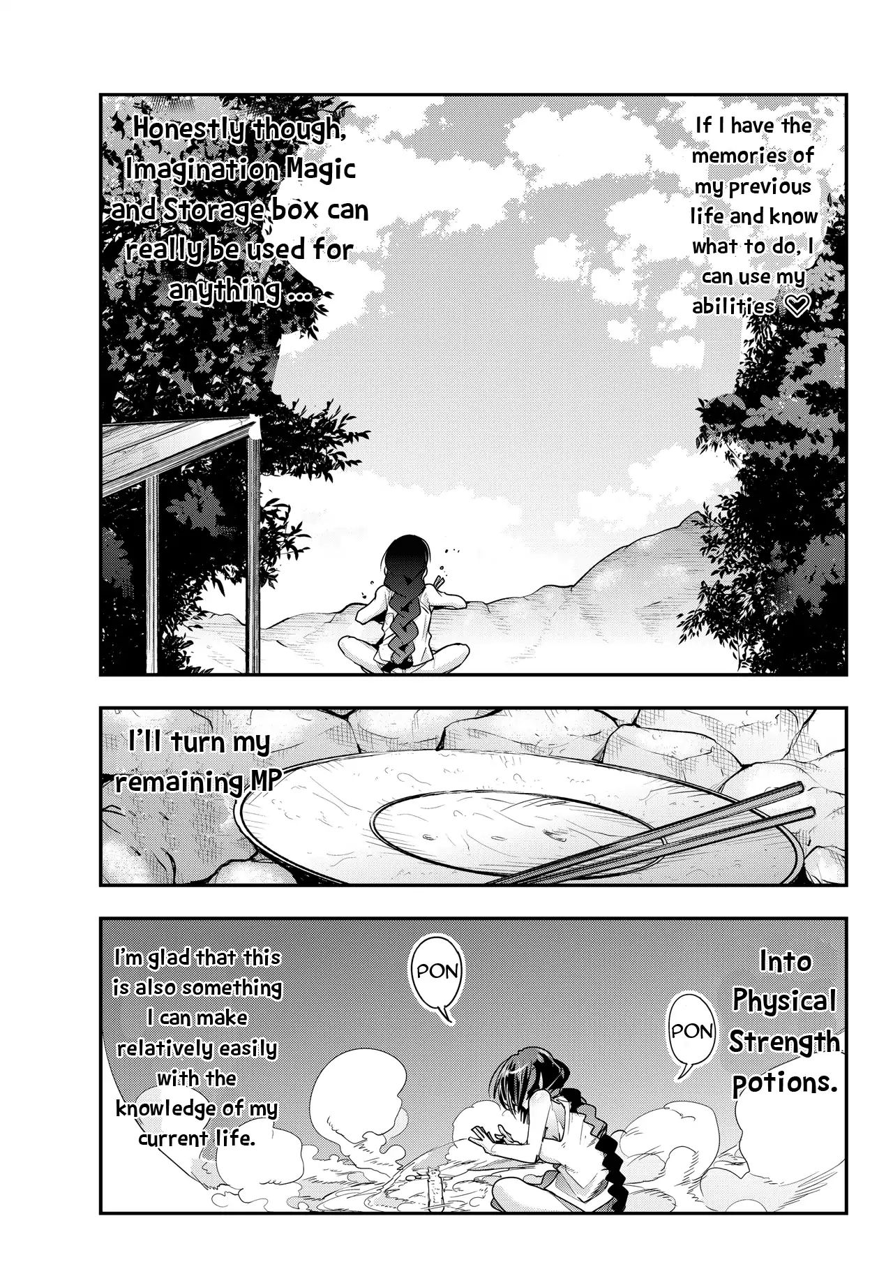 Page 13 of Chapter 2.1