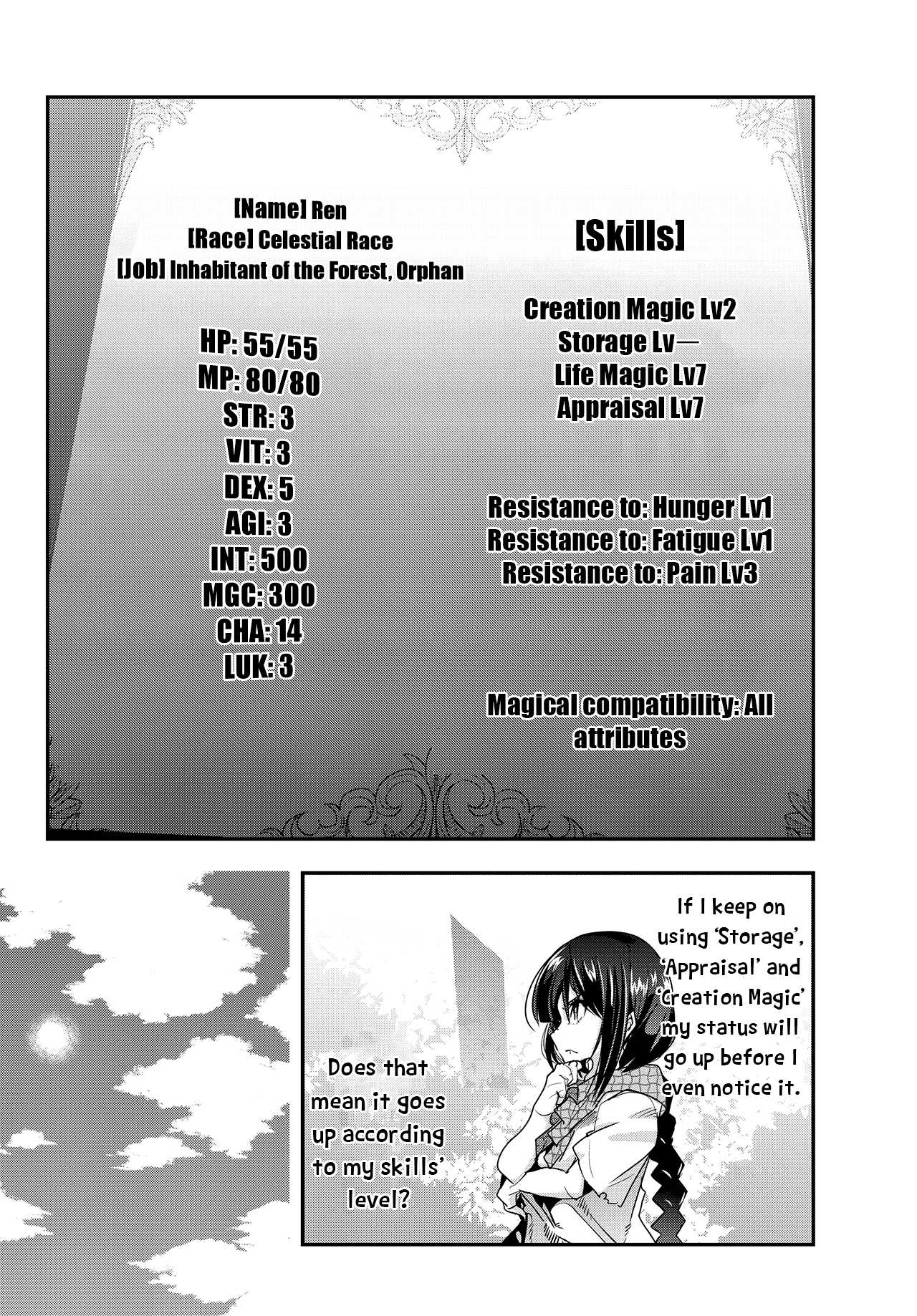 Page 7 of Chapter 2.2