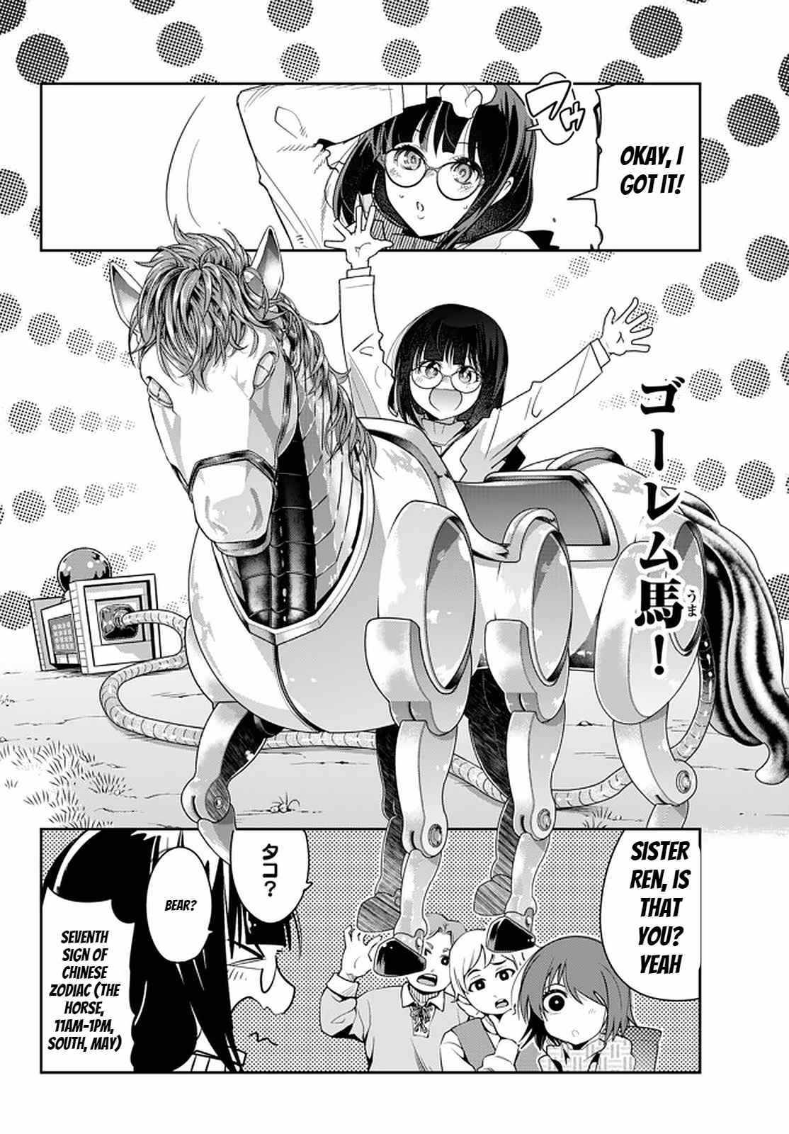 Page 13 of Chapter 20.2