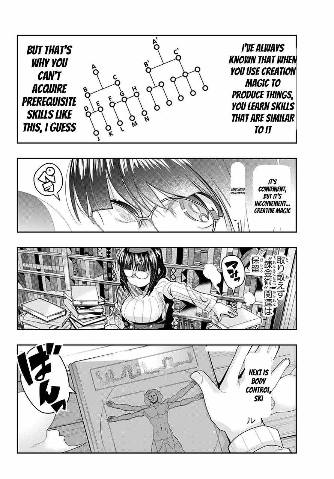 Page 4 of Chapter 20.1