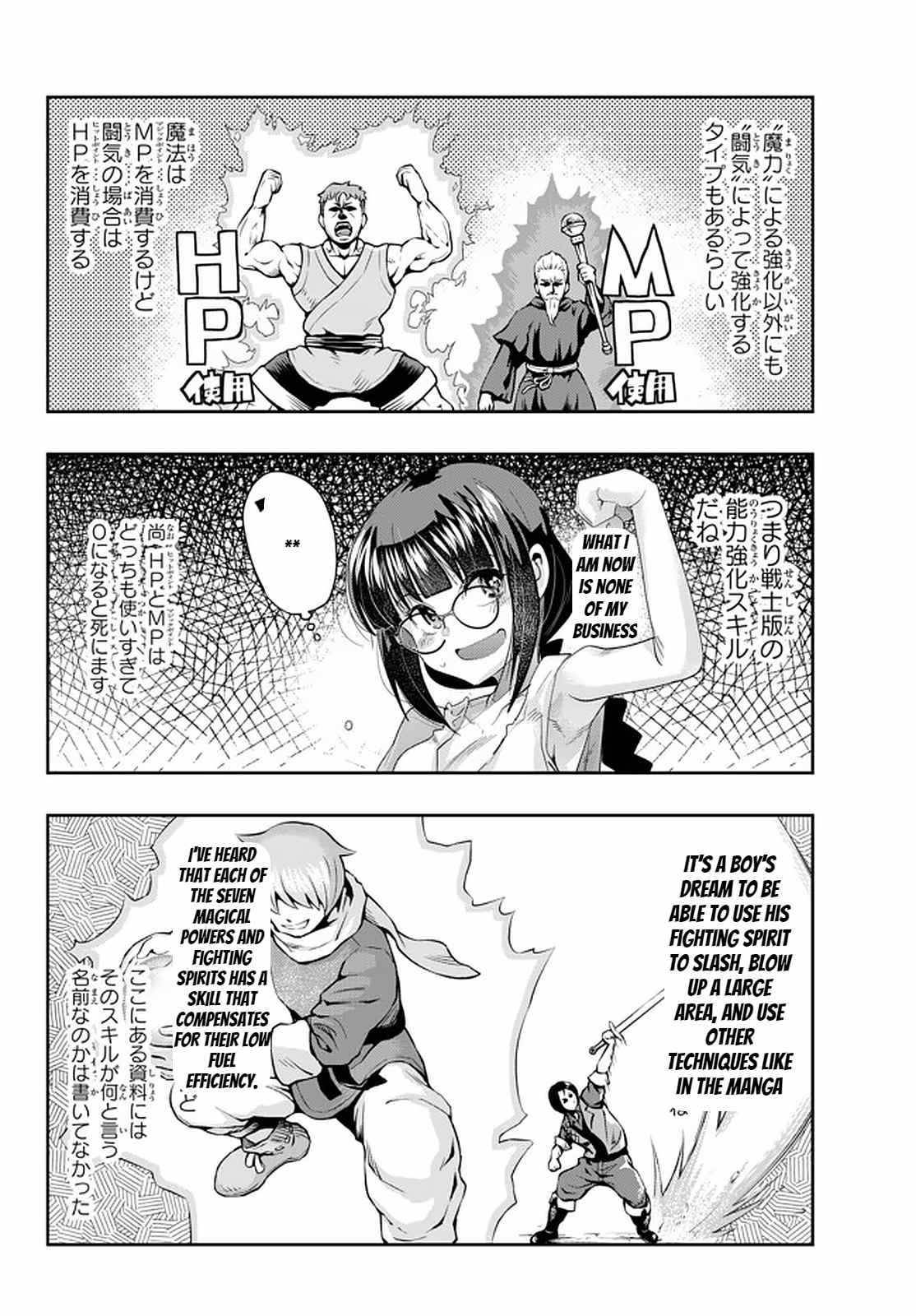 Page 6 of Chapter 20.1