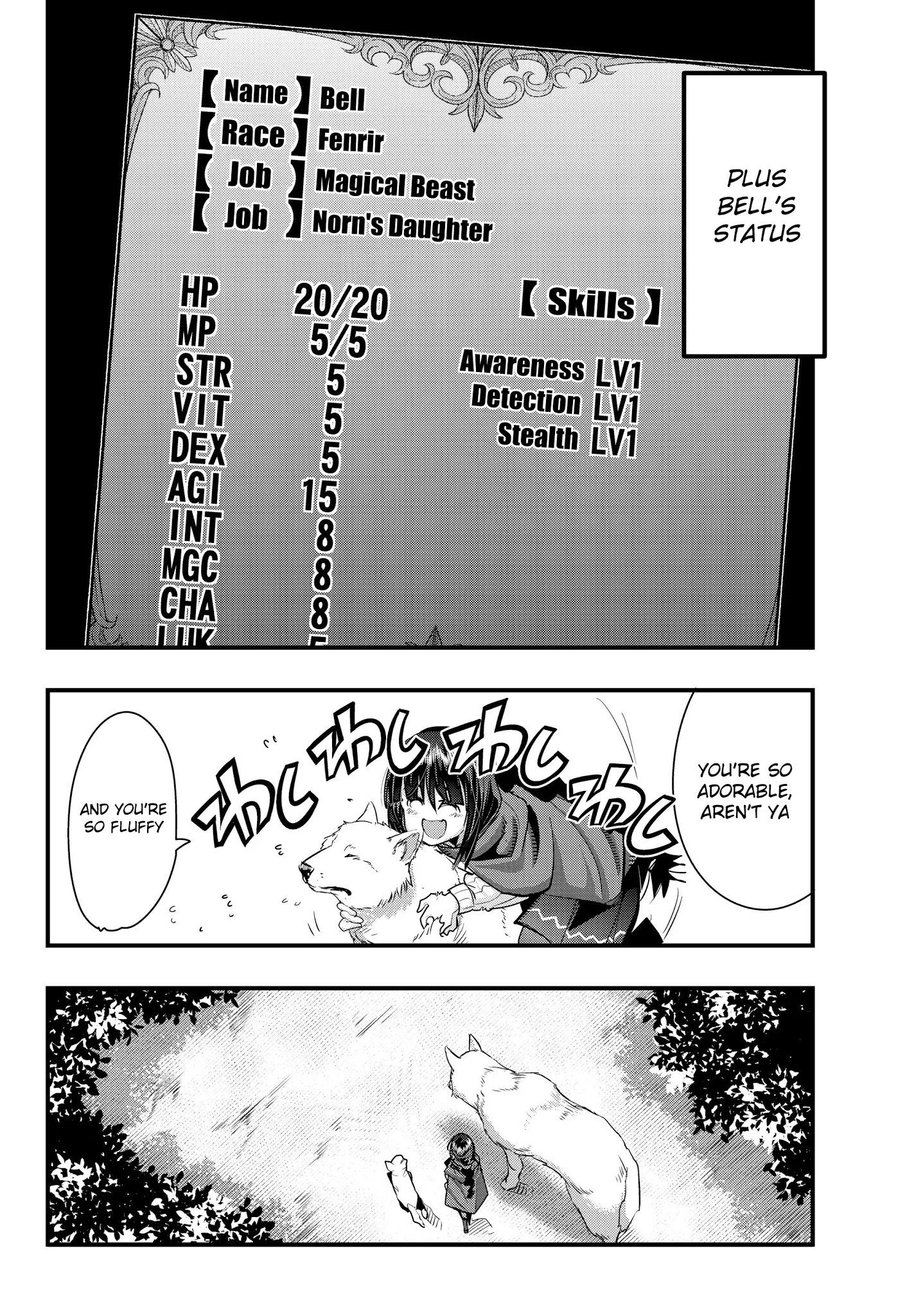 Page 2 of Chapter 6.2