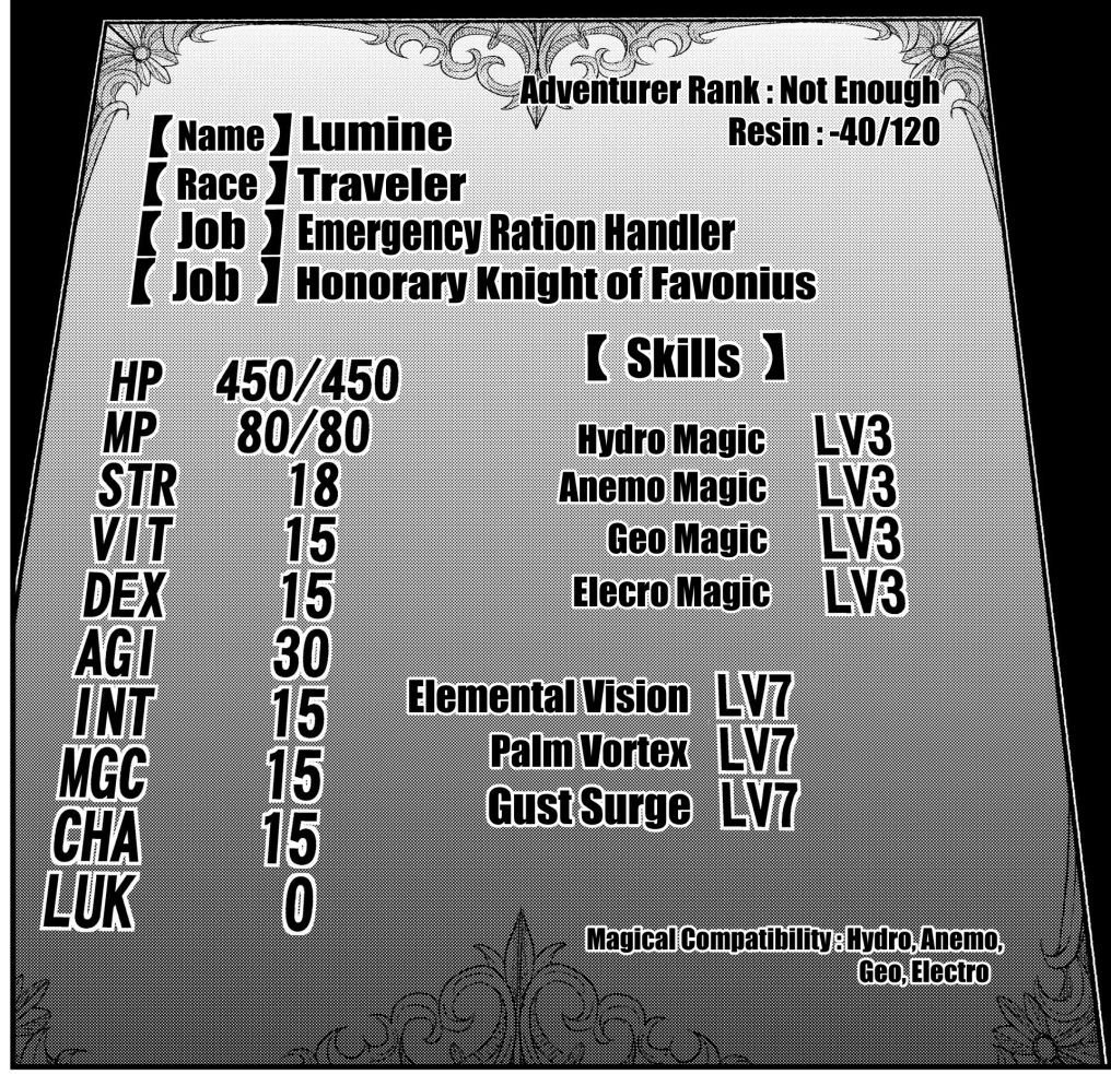 Page 12 of Chapter 6.1