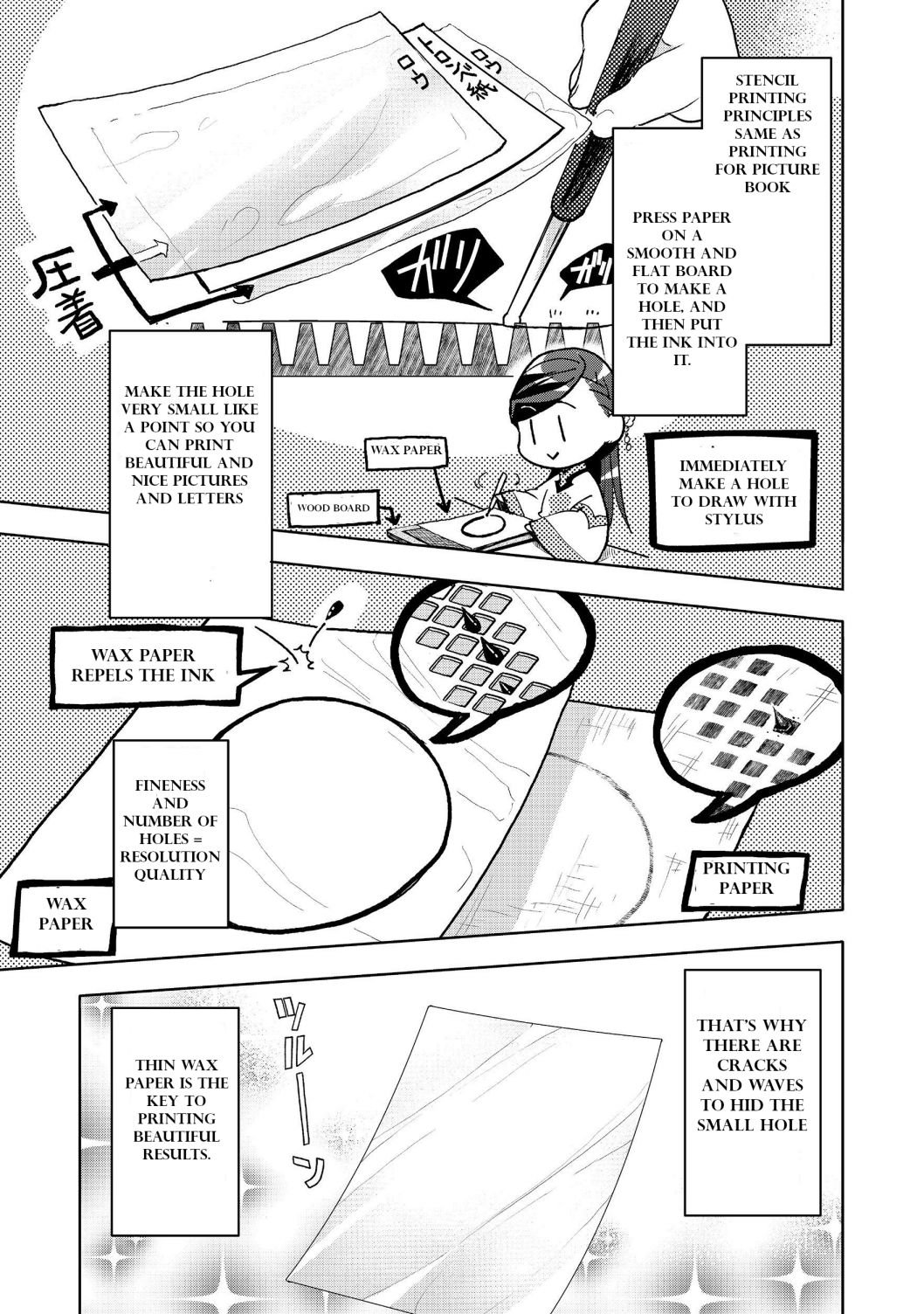 Page 21 of Chapter 13