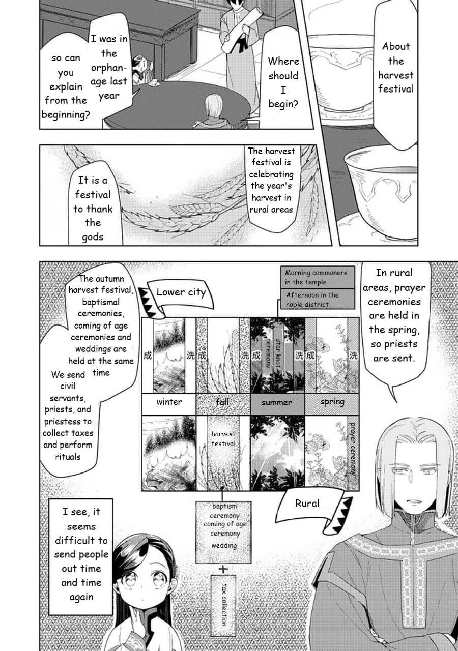 Page 6 of Chapter 22