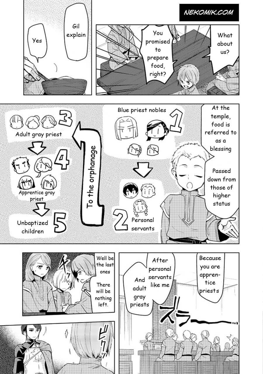 Page 13 of Chapter 25