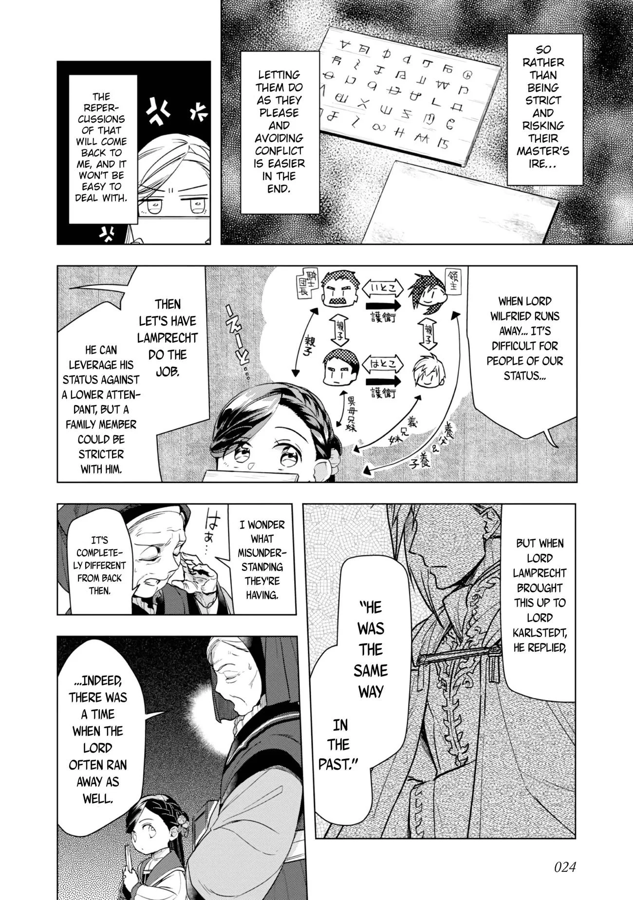 Page 28 of Chapter 30