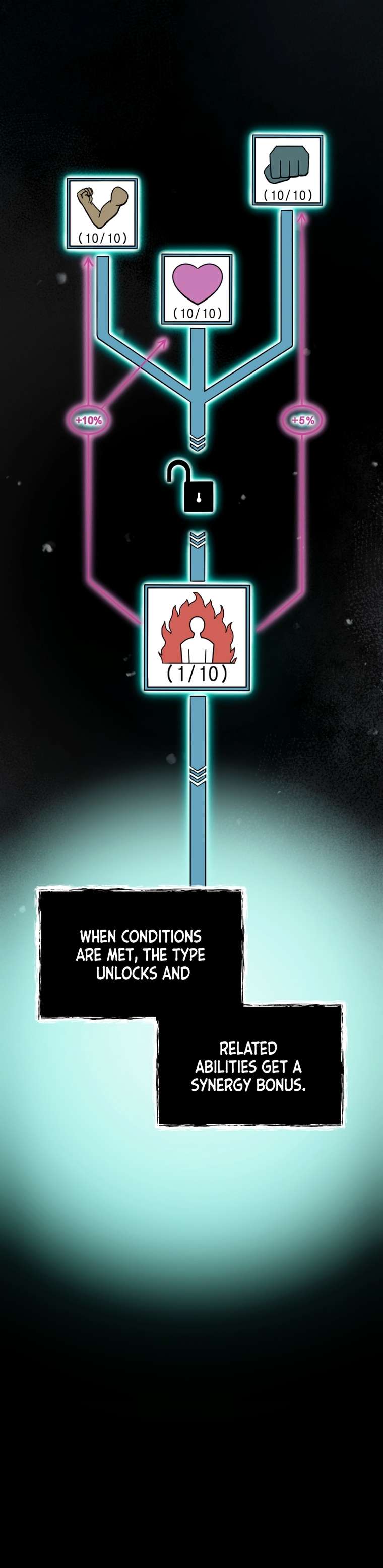 Page 40 of Chapter 6