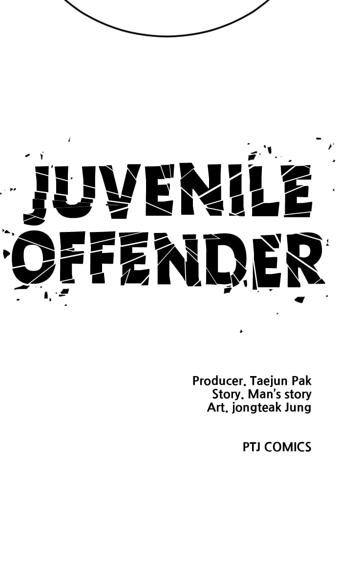 Page 171 of Chapter 21