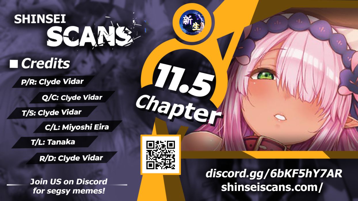 Page 1 of Chapter 11.5