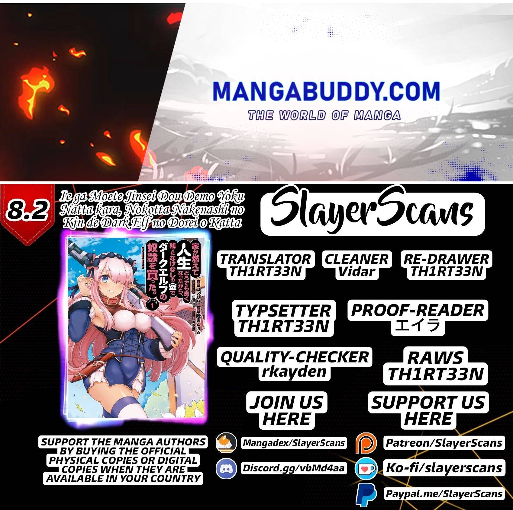 Page 1 of Chapter 8.2