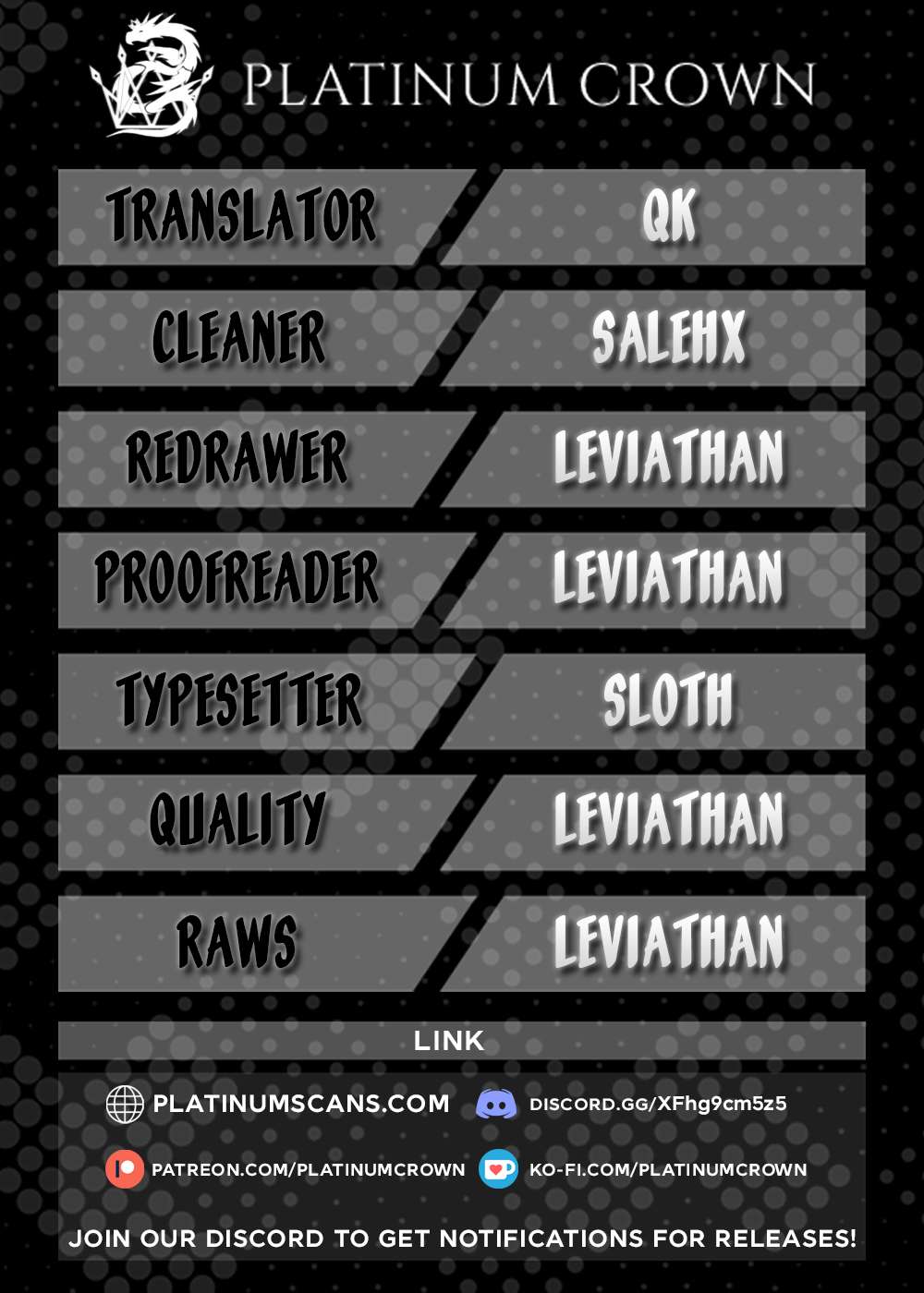 Page 1 of Chapter 13.2