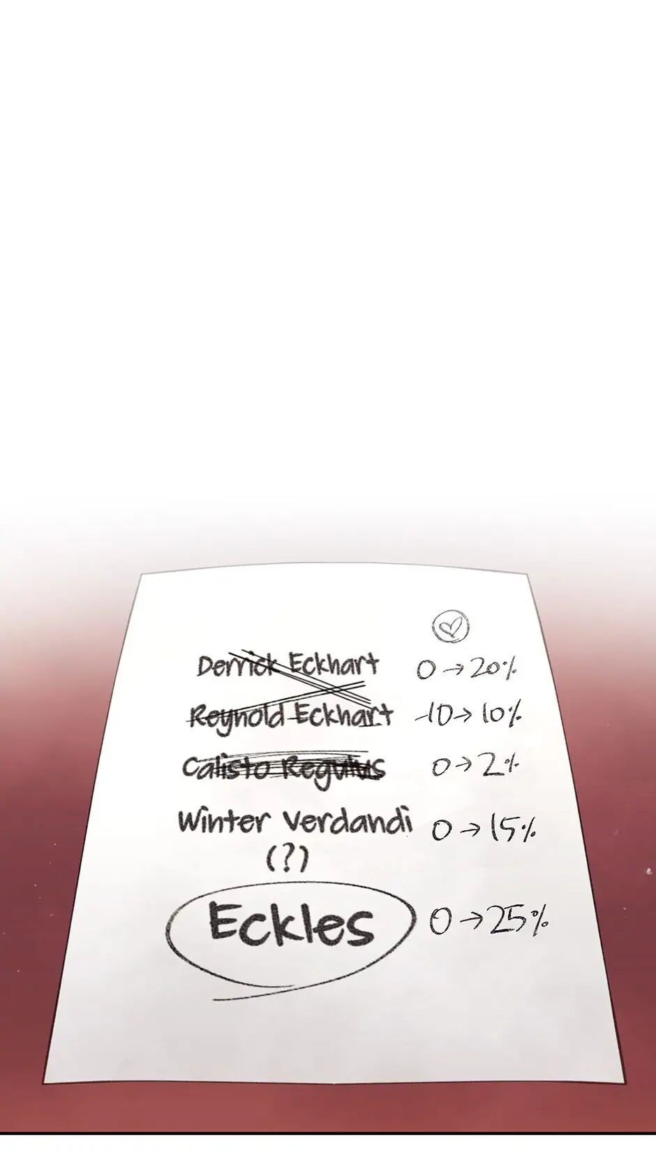 Page 44 of Chapter 38