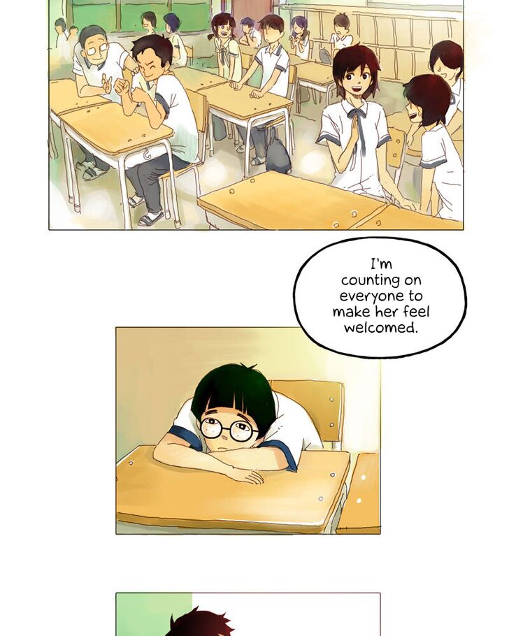 Page 21 of Chapter 20