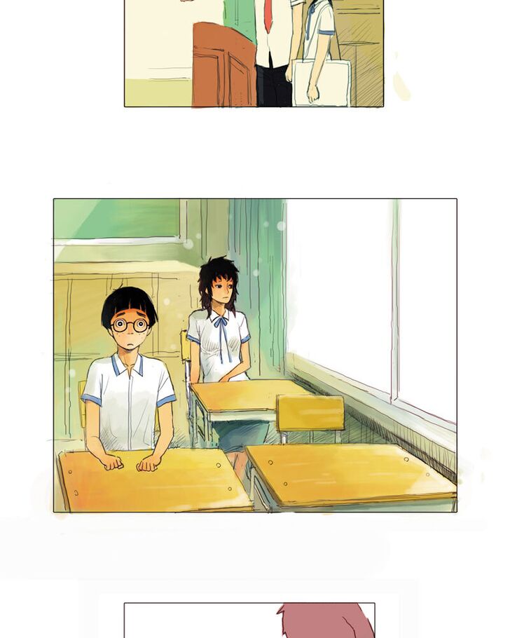 Page 3 of Chapter 21